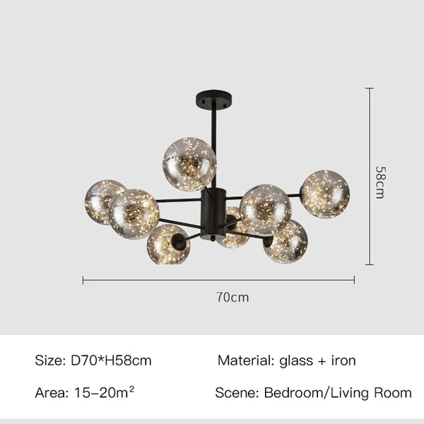 Lustria | Lustre