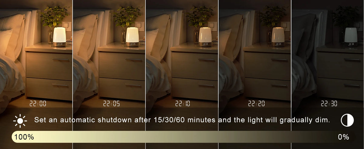 réveil et veilleuse LED, simulation du lever du soleil (Soléa)