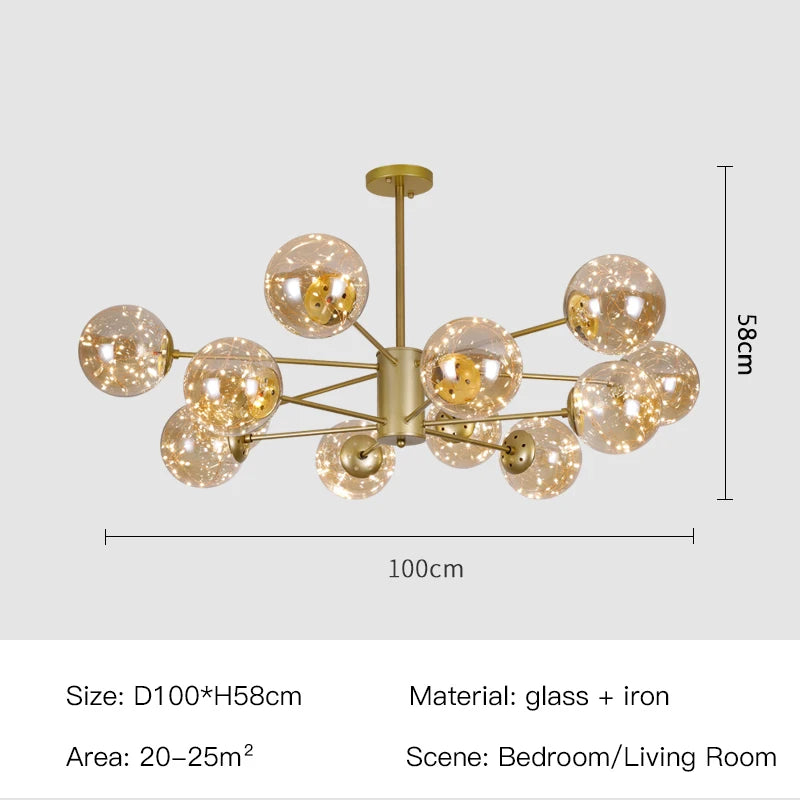 Lustria | Lustre