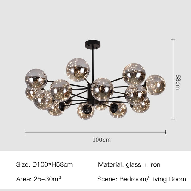Lustria | Lustre