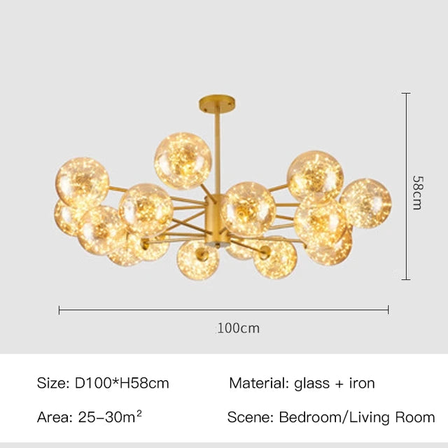 Lustria | Lustre